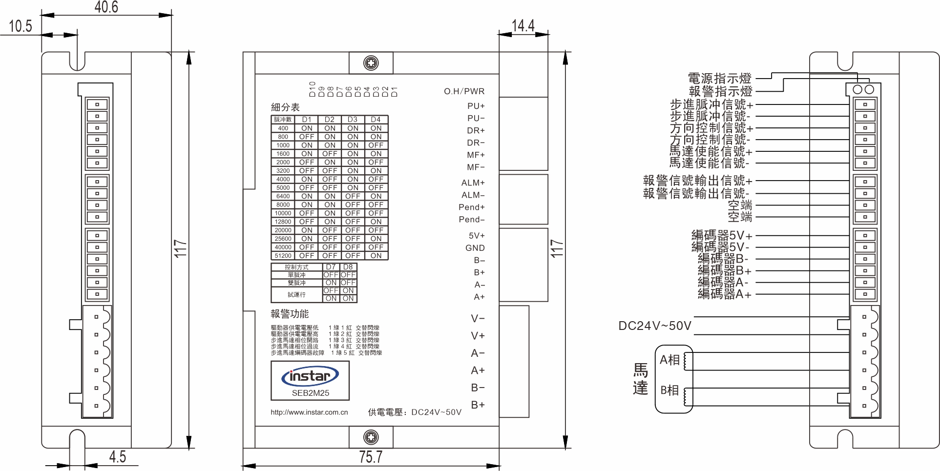閉迴路步進驅動器 SEB2M25 閉迴路步進驅動器 SEB2M25