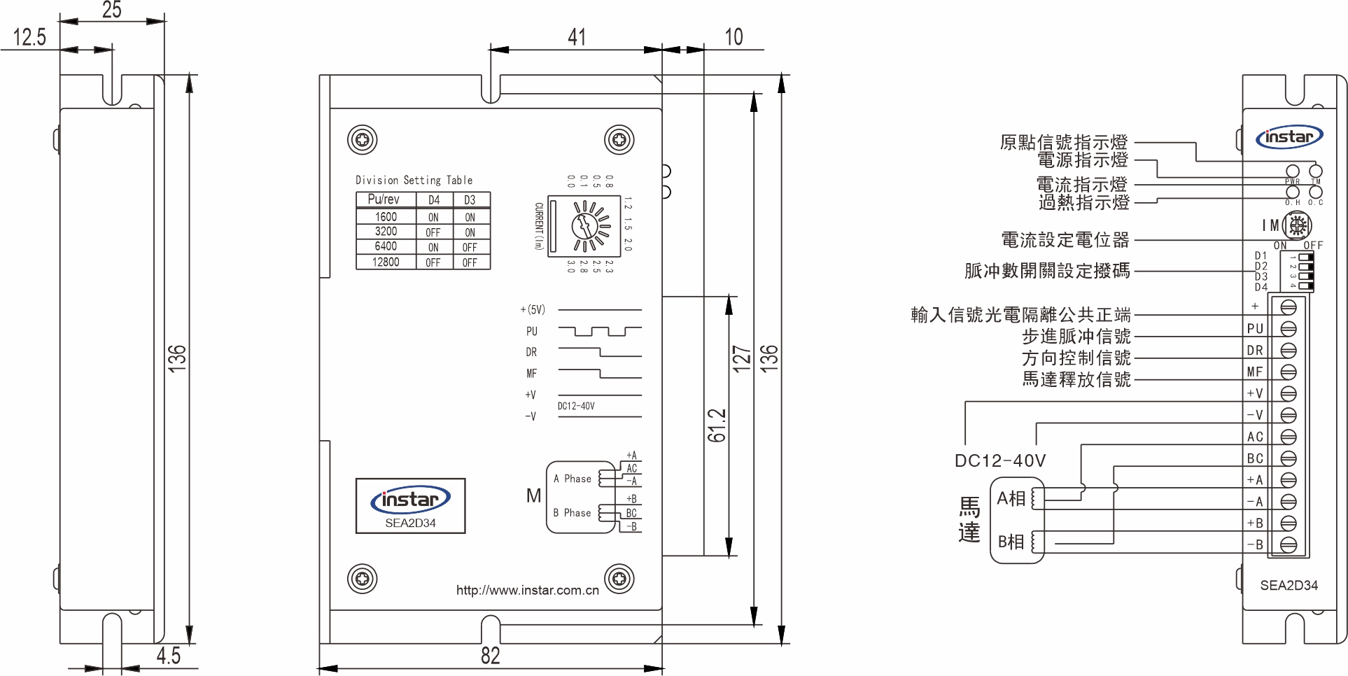 英士達機電 步進馬達驅動器 SEA2D34
