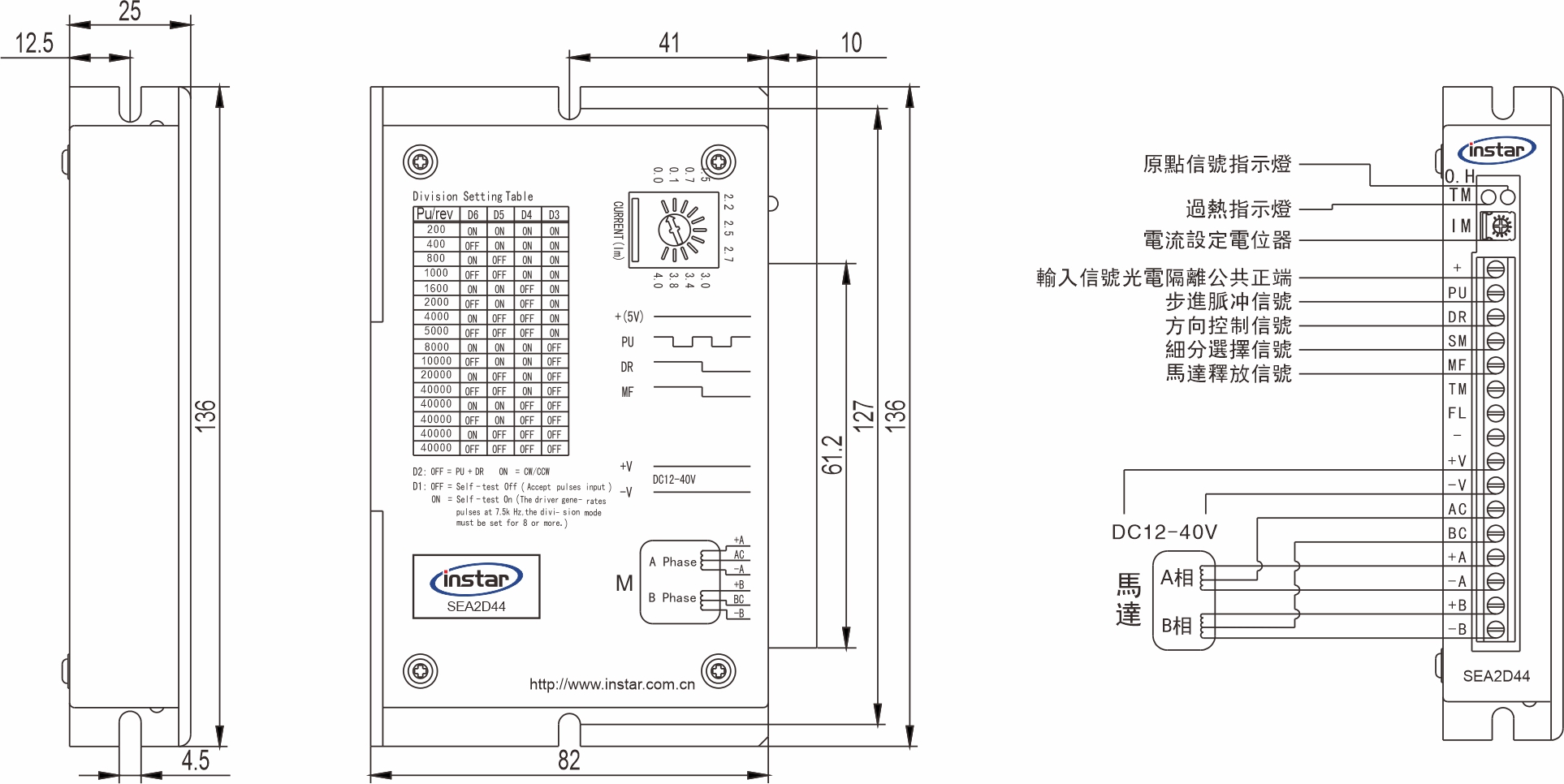 英士達機電 步進馬達驅動器 SEA2D44